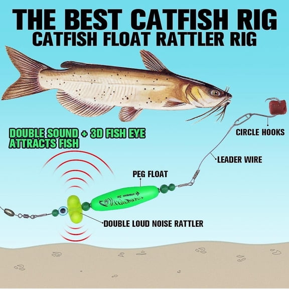 UBSWF-Catfish-Rig-for-Bank-Fishing-Catfishing-Tackle-Floats-with-Rattler-Santee Cooper Rig Equipment