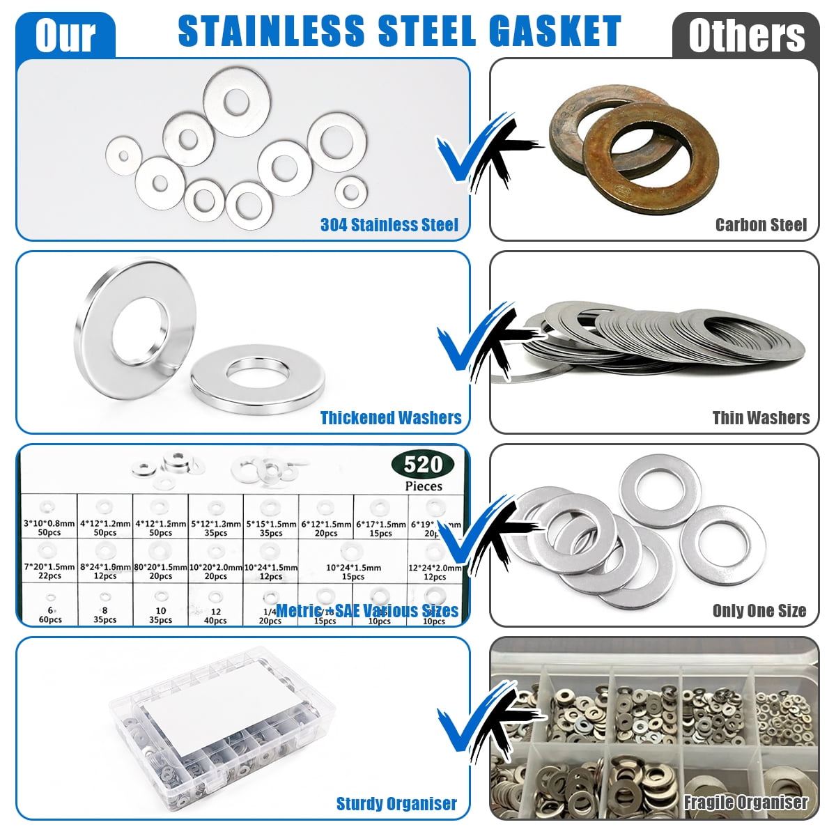 Fender Washers SAE+Metric 23 Sizes Flat Washers Assortment Set 304 Stainless Steel Assorted Hardware Washers Kit for Bolts 520 Pcs