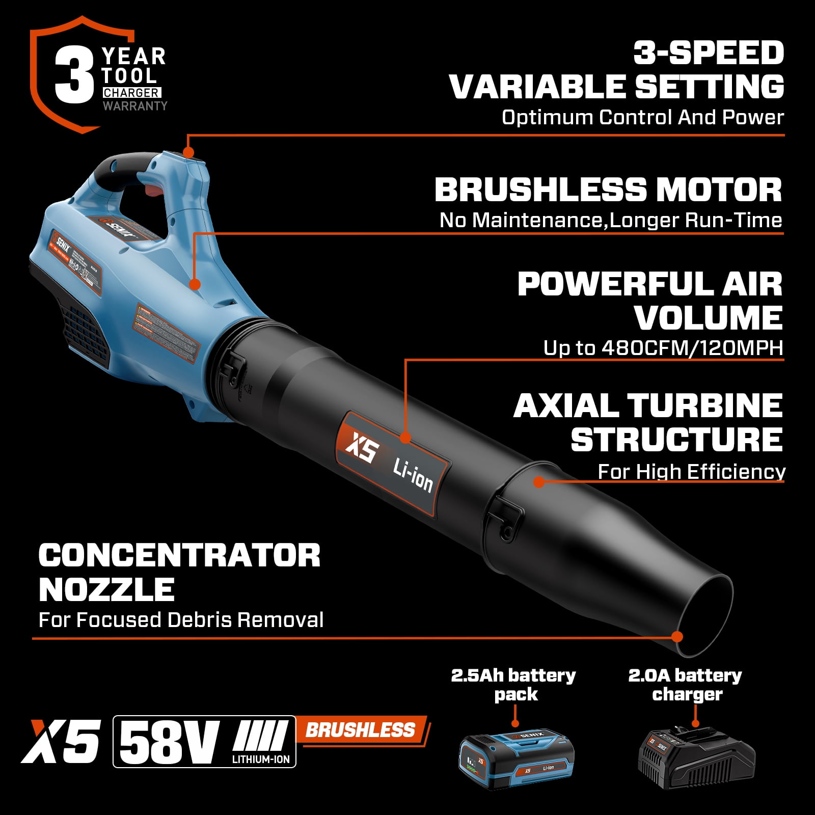 SENIX 58 Volt Max* Cordless Brushless Battery Leaf Blower, Variable Speed, Lightweight, Up to 480CFM and 120 MPH, (Battery and Charger Included) BLAX5-M