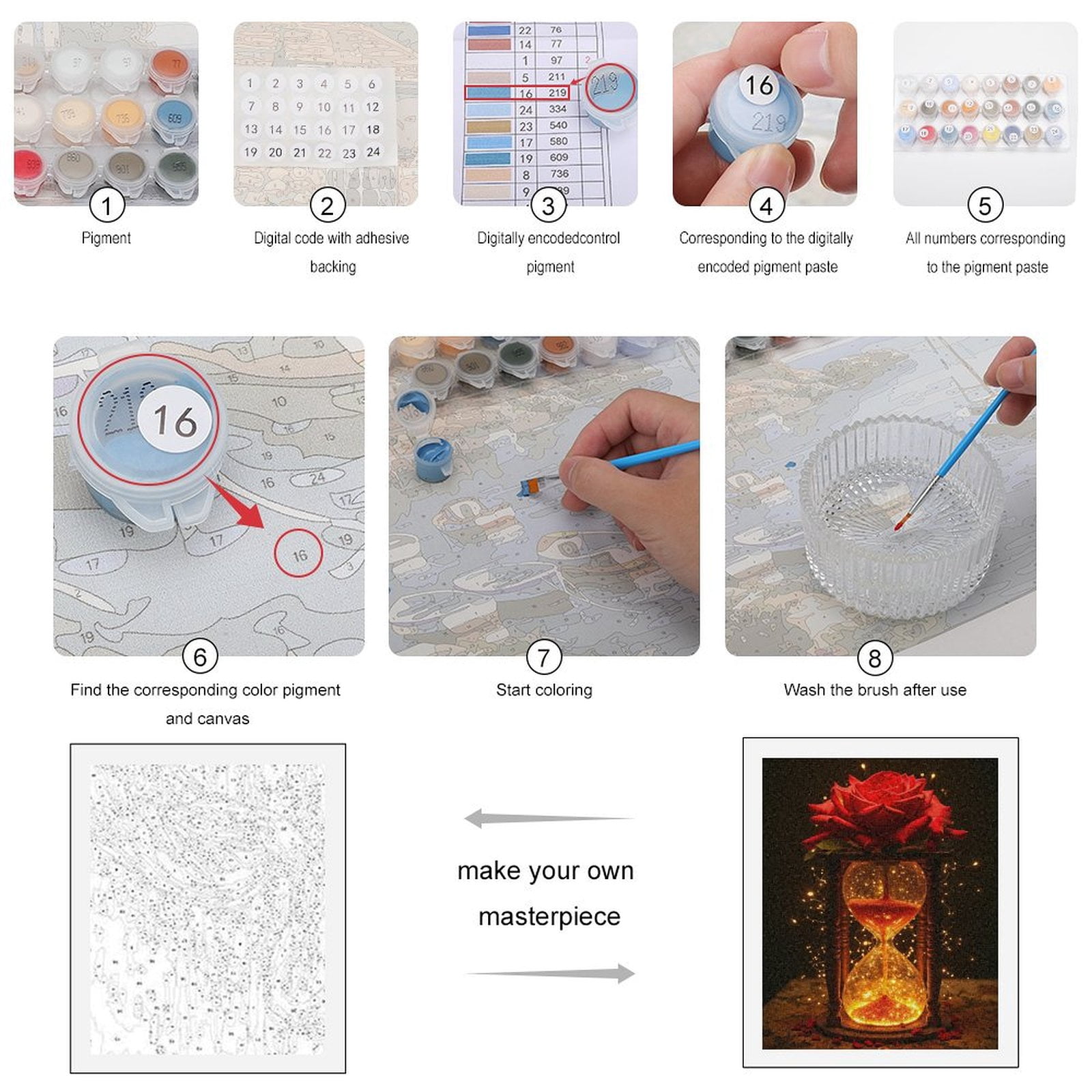 Paint By Numbers Kit for Adults Beginner - DIY Red Rose Illuminated Hourglass Canvas Painting Kits for Adults, Frameless Paint By Number for Adults for Home Wall Decor 16x20 Inch