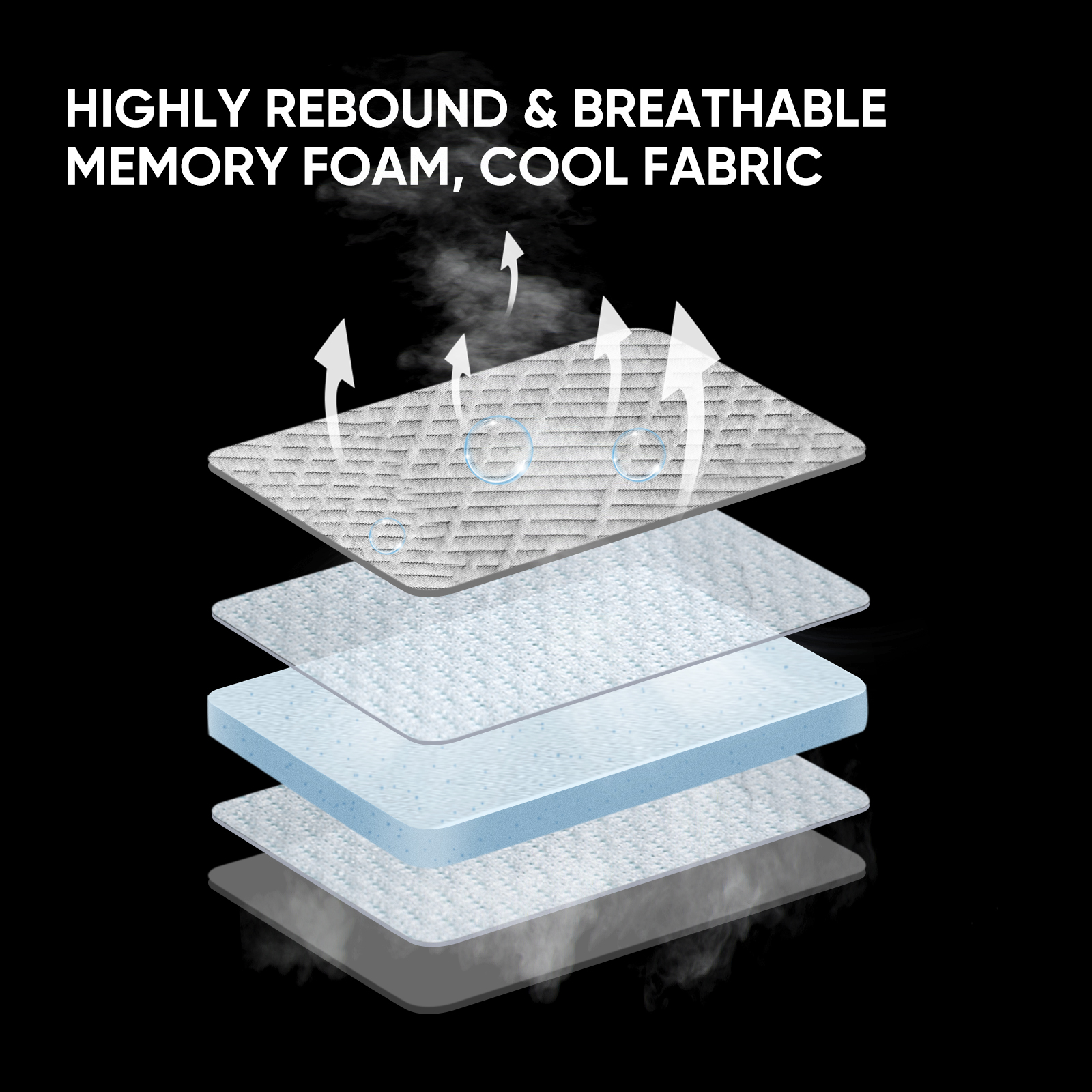 Tesla Model Y Camping Slow-Rebound Memory Foam Sleeping Pad