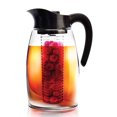 thumbnail image 2 of Flavor It Beverage System, 2 of 4
