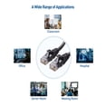 thumbnail image 3 of iMBAPrice 25 feet Cat6 Ethernet Network Patch Cable, RJ45 Internet Wire - Black, 3 of 7