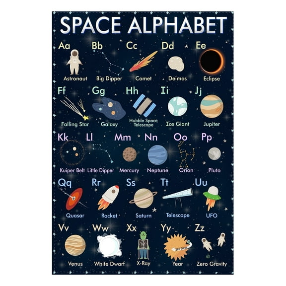 Space Alphabet Posters Educational Chart, Classroom Poster and Decoration, Back to School Supplies, Learning Poster for Preschool, Kindergarten,
