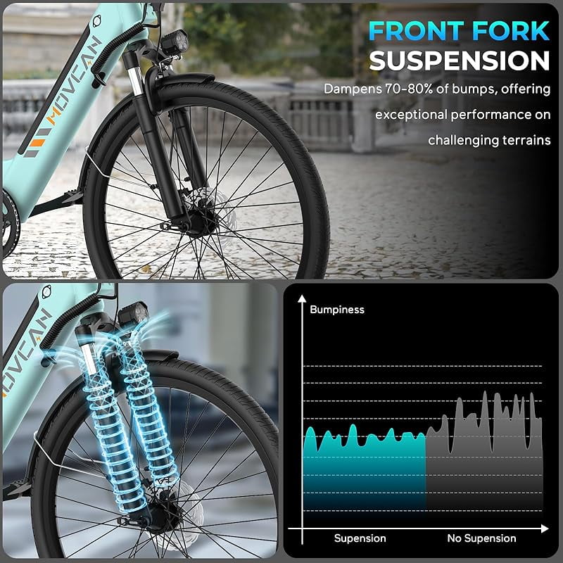 1000W Motor Movcan V80 Electric Bike, 28MPH Ebike, 48V 13Ah Removeable Battery, 26'' Cruiser Adult Electric Bicycles up to 70 Miles
