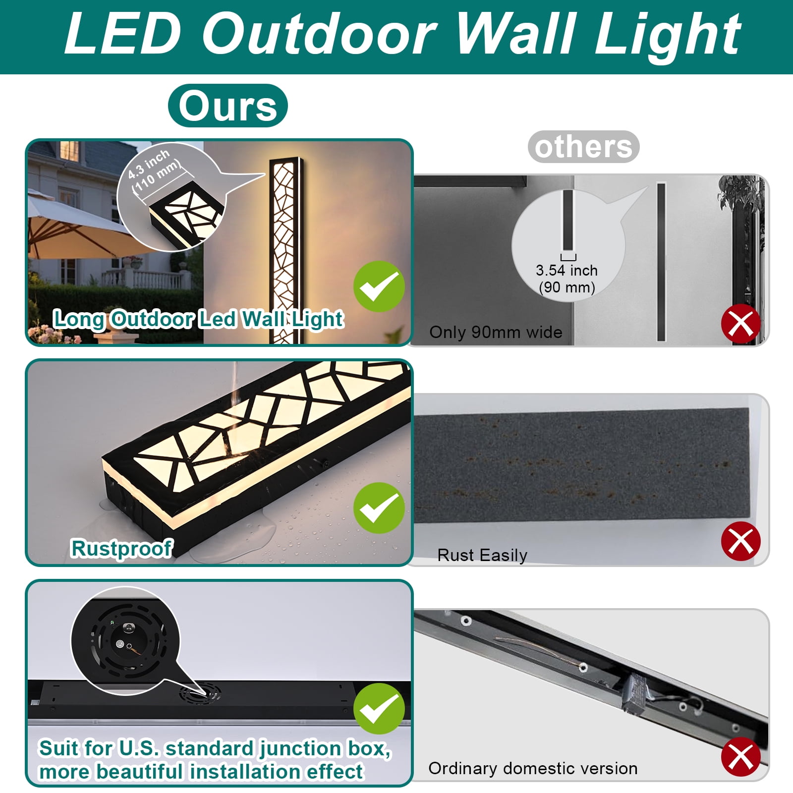 Melucee Modern Outdoor Wall Sconce LED Long Wall Sconces Black Front Porch Light Waterproof Led Wall Light