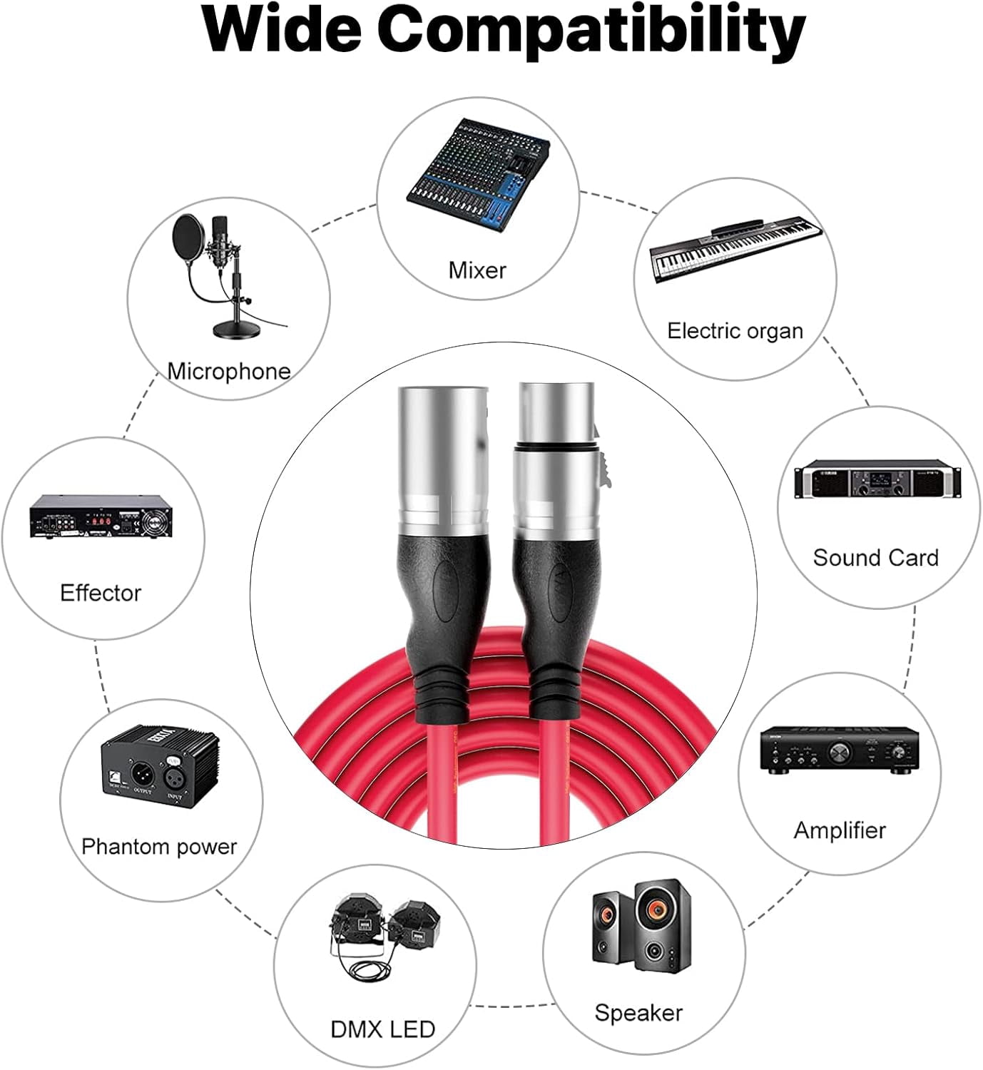 Red XLR Cable Male to Female 10ft 2-Pack By EBXYA, Color-Coded & Tangle-Free for Multi-Channel Mixer, Live Sound and Studio Recording