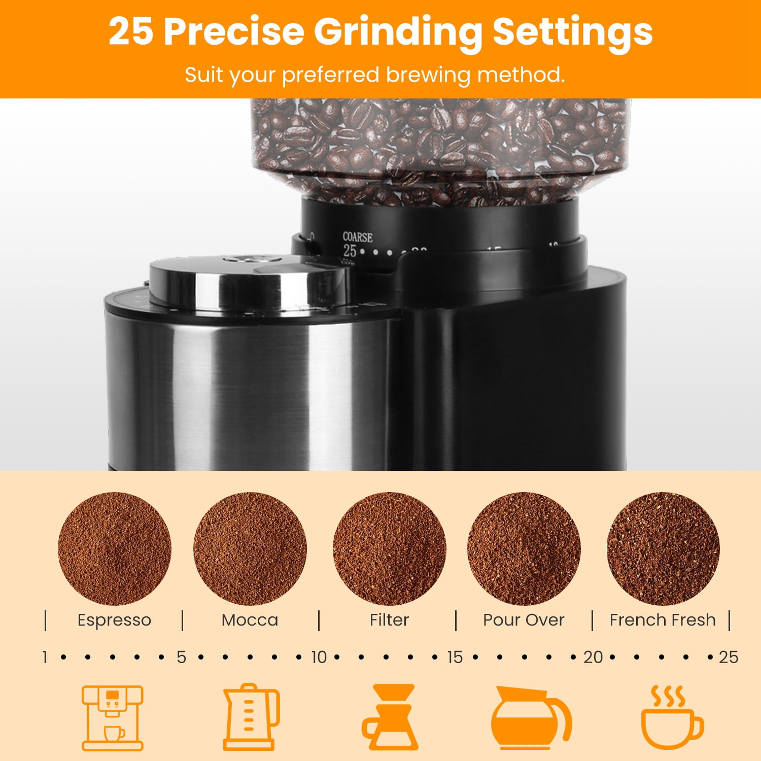 Conical Burr Coffee Grinder, Electric Espresso Coffee Bean Grinder for Home, 25 Precise Grind Settings, for Drip Percolator French Press Espresso Cold Brew Pour Over, Black