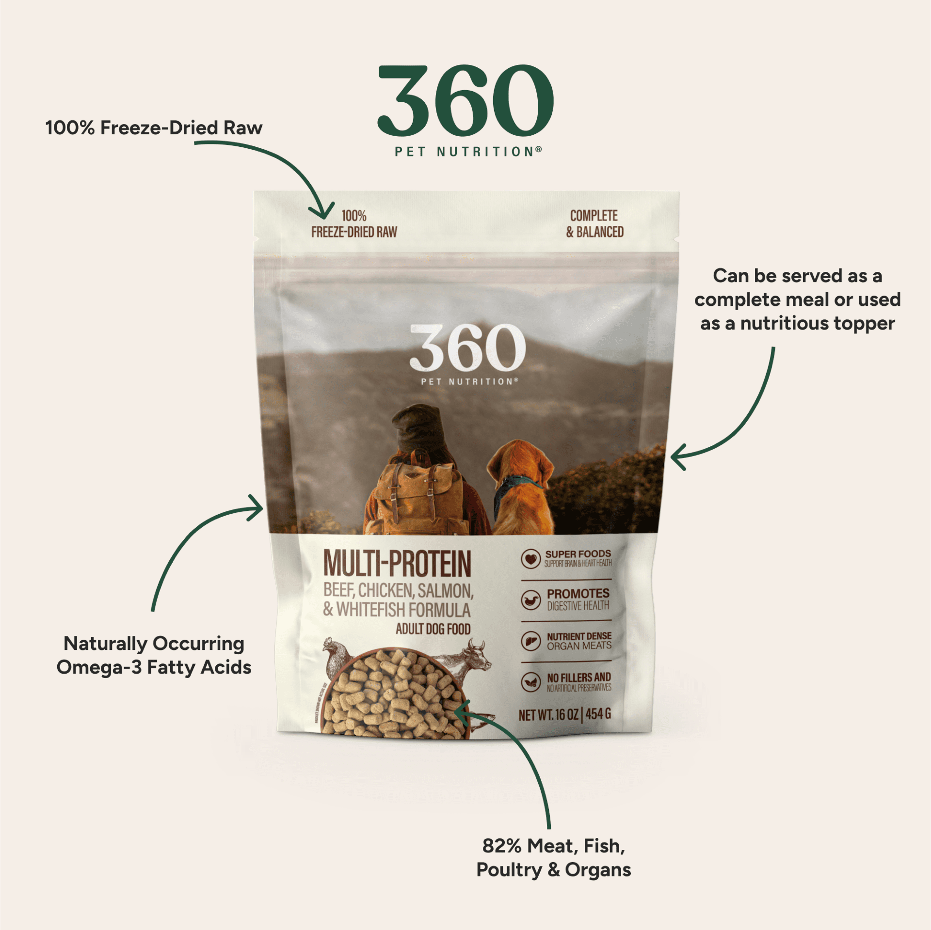 (6 pack) 360 Pet Nutrition Multi Protein Flavor Freeze Dried Dog Food, 5 oz. Bag