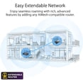 thumbnail image 4 of Restored ASUS RT-AX55 AX1800 Dual Band WiFi 6 Gigabit Router 802.11ax Lifetime Internet Security Parental Control Mesh WiFi Support MU-MIMO OFDMA (Refurbished), 4 of 5