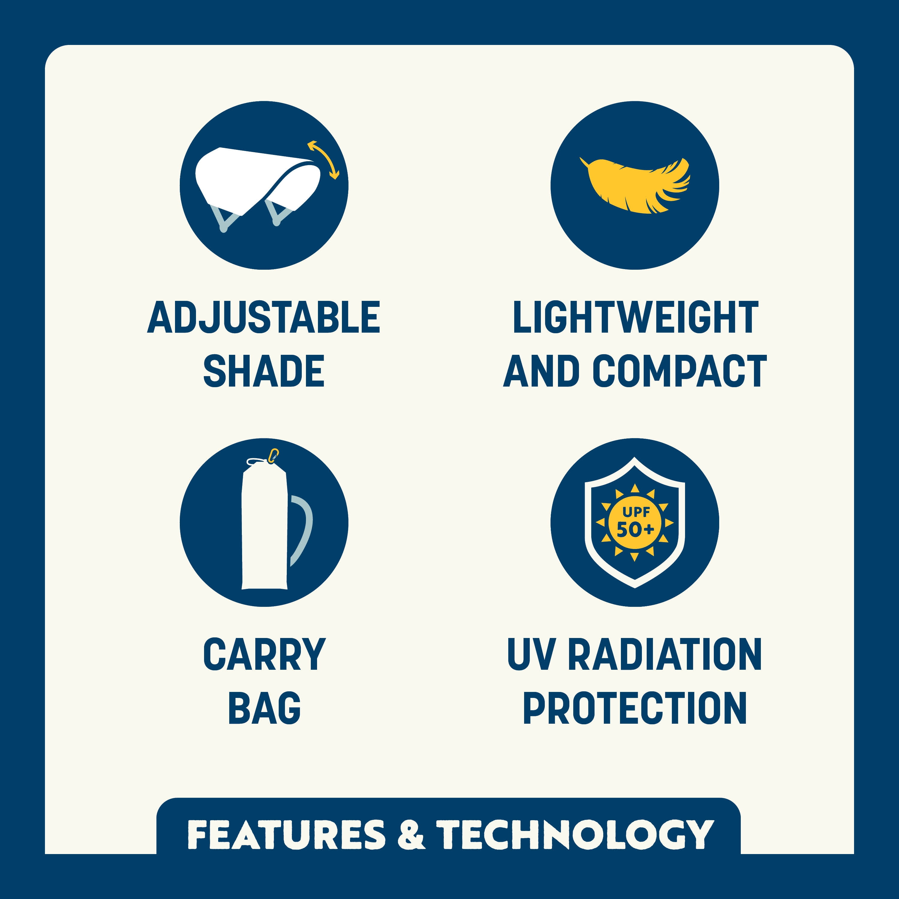 GCI Outdoor SunShade Accessory Universal Adjustable Chair Canopy with UV Protection, Indigo