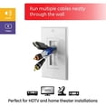 thumbnail image 1 of Placa de pared GE Brush, paquete de 12, inserto pasante de cable, band, 1 of 2