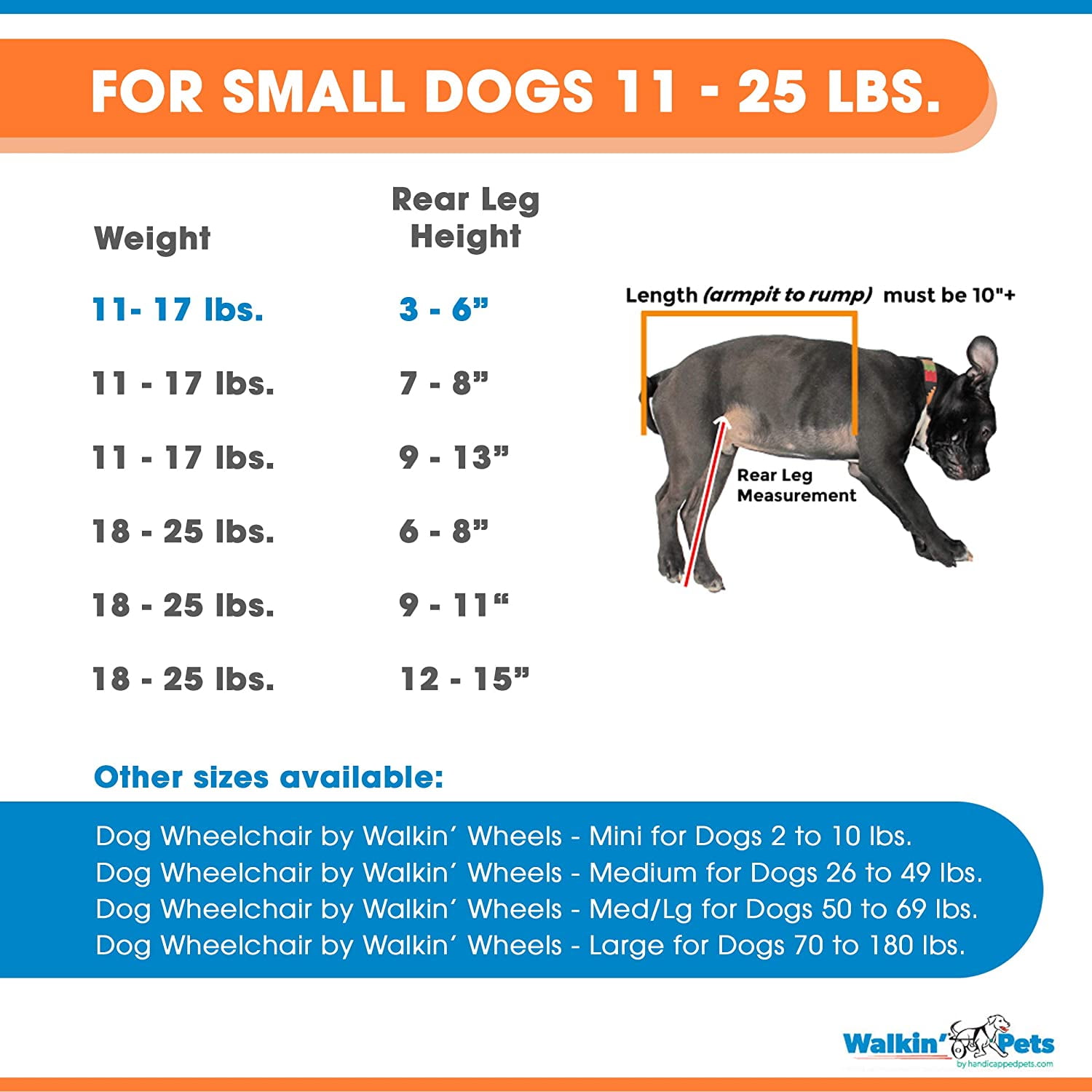 Walkin Wheels Lightweight For Small Dogs 11 25 Pounds Veterinarian Approved Dog Wheelchair For Back Legs Walmart Com