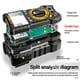 thumbnail image 5 of ANENG SZ19 Multímetro digital Pantalla LCD DC AC Capacitancia Tester (Rojo) Ndcxsfigh Para estrenar, 5 of 7