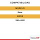 thumbnail image 2 of Par De Amortiguadores - Chevrolet Blazer 1983-2002 KYB Blazer, 2 of 4