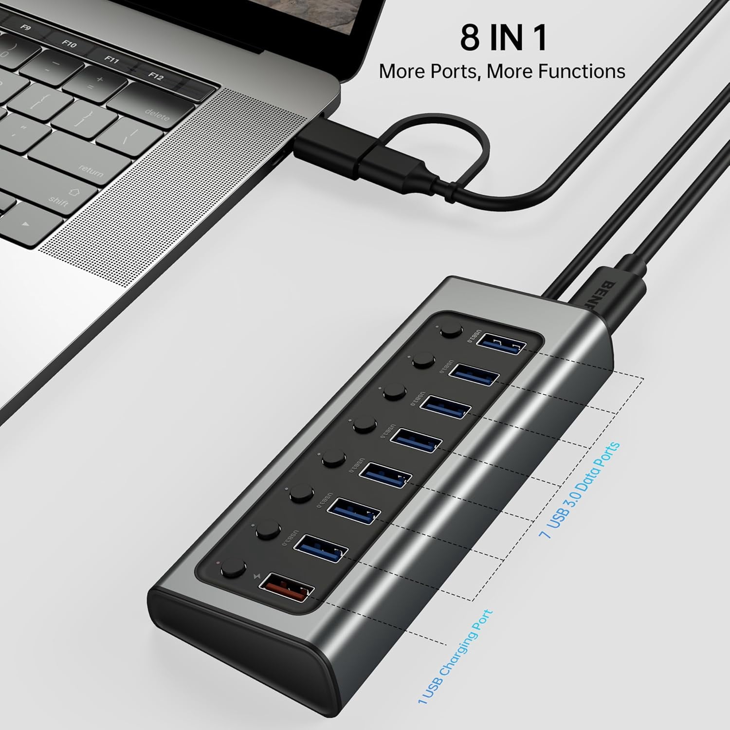 BENFEI 7-Port USB 3.0 Data Hub with BC 1.2 Charging Port, 45W GaN Super Fast Charger Dual Type C