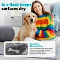 thumbnail image 4 of Puppy Pads for Dogs, 2026 New Washable Puppy Pads with Pheromones, Pee Pads for Dogs & Cats, Durable Leak-Proof & Anti-Slip Pet Training Pads for Home & Travel, Reusable, 4 of 7