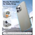 thumbnail image 5 of TORRAS Magnetic Slim-Fit for iPhone 16 Pro Max Case, Ultra-Thin 16 ProMax Phone Case Compatible with MagSafe, Light Anti-Scratch Matte Hard PC Bayer 6.9 inch OriginFit, Black,Grey, 5 of 5