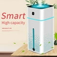 thumbnail image 3 of Hgallory Household Aroma Diffuser for Home Office, 1L Large Capacity Mini USB Aromatherapy Oil Diffusers, Portable Humidifiers for Bedroom Living Room Large Room, 1PC, White, 4"x4"x8.6", 3 of 9