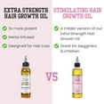 thumbnail image 3 of The Mane Attraction Huile de Croissance Capillaire Extra Forte au Romarin + Fenugrec / Infusée d'Huile de Ricin pour Tous les Types de Cheveux, 3 of 9