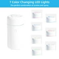 thumbnail image 5 of Car Aromatherapy Diffuser USB Plug-in Mini Humidifier 100ml Portable Essential Oil Sprayer Colorful LED Auto Shut Off for Vehicle Office Home Air Freshener Deodorizer, 5 of 5