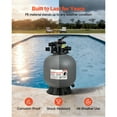 thumbnail image 4 of KFFKFF Sand Filter, 20-Inch, 50 GPM Above Inground Swimming Pool Sand Filter System, with 7-Way Multi-Port Valve, Backwash, Rinse, Recirculate, 4 of 9