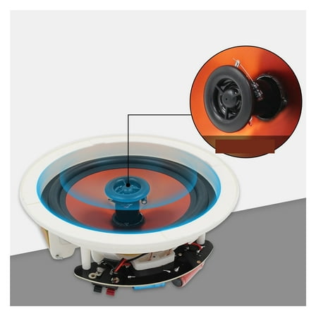2PCS Audio Ceiling Bluetooth Speaker Home Recessed Speaker System for Indoor Kitchen Bedroom