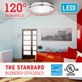thumbnail image 3 of 14" LED Flush Mount Ceiling Light Double Ring 21W Dim 5000K 1500 lm Acrylic, Brushed Nickel UL ENERGY STAR (4-PACK), 3 of 3
