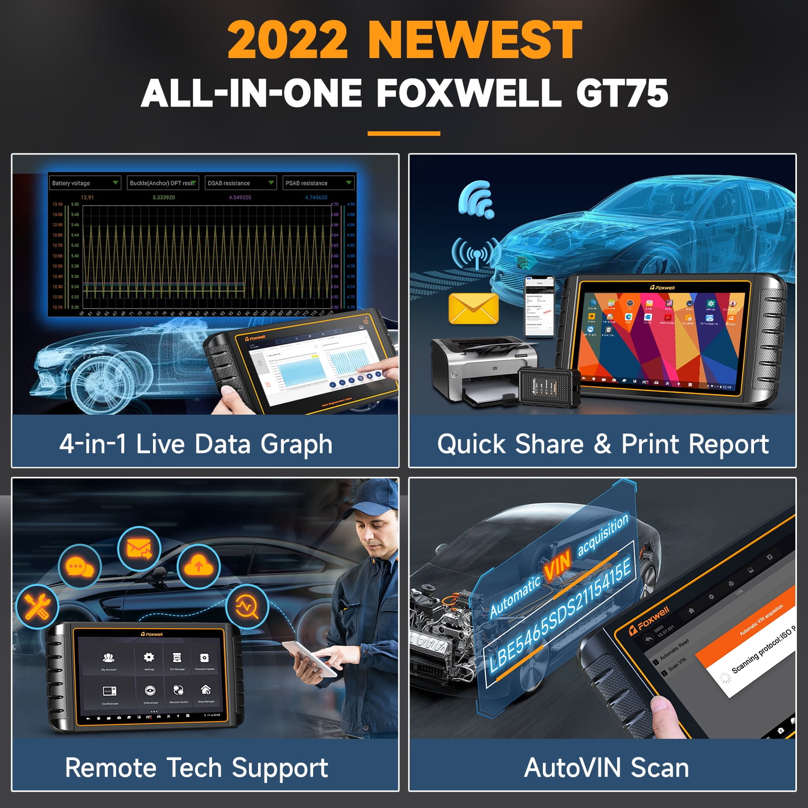 Foxwell GT75 Advanced Automotive Bi-directional Diagnostic Scan Tool OBD2 Scanner All System Car Scanner 33+ Maintenance Reset Services ECU Reset Active Test Bluetooth OBDII EOBD Code Reader Tablet