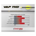 thumbnail image 3 of Victory Archery 6-Pack VAP TKO 350 Elite Arrows #VAPTKAE-350FB-6, 3 of 5