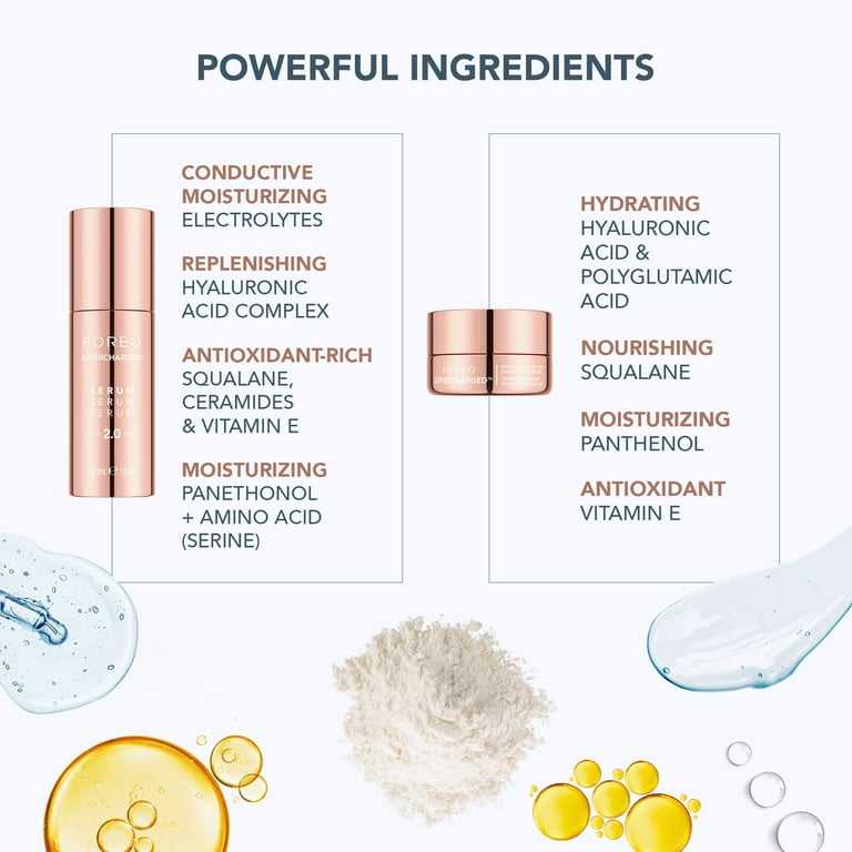 FOREO BEAR 2 Set - Full Microcurrent Facelift - Anti-aging