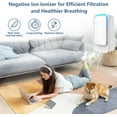 thumbnail image 3 of Mini Plug-In Air Ionizer for Home - No Filter Needed, Silent 30dB, Releases 40-100M Ions/Min, Ultra Slim, Saves Energy in Bedroom/Office, 3 of 6