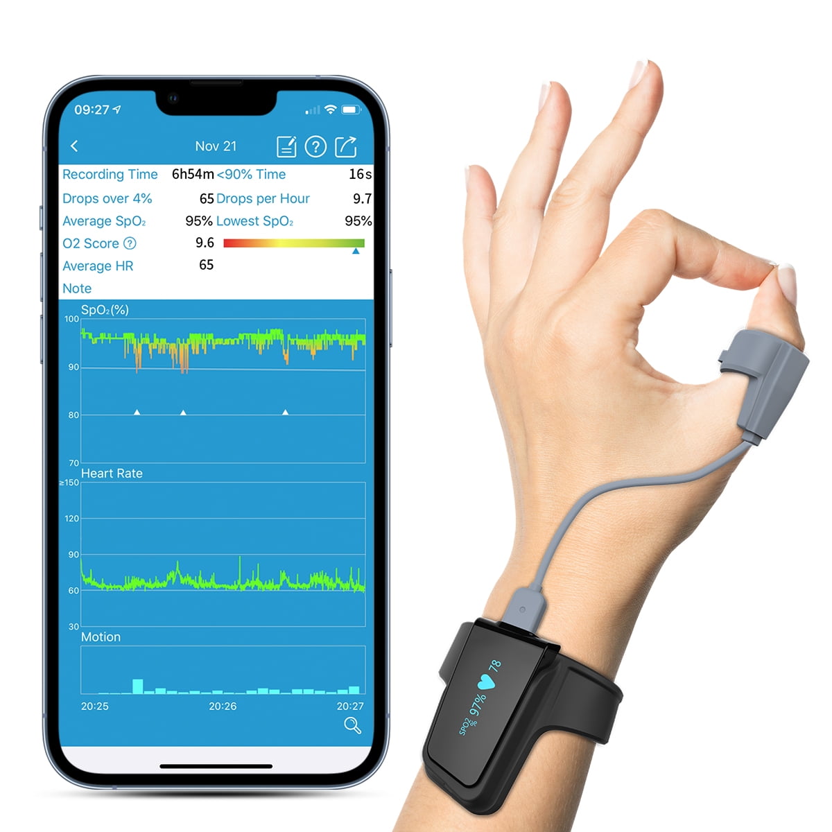 Maxim integrated отладочные экг часы. Max monitoring. Dmax audio 481. Max monitoring. Max monitoring.