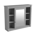 thumbnail image 4 of M optimized Wall Mount Bathroom Storage Cabinet with Mirror Door, 8 Shelves, 35'' x 28'' Modern Bathroom Cabinet Organizer Space-saving for Kitchen Laundry Room, 4 of 7