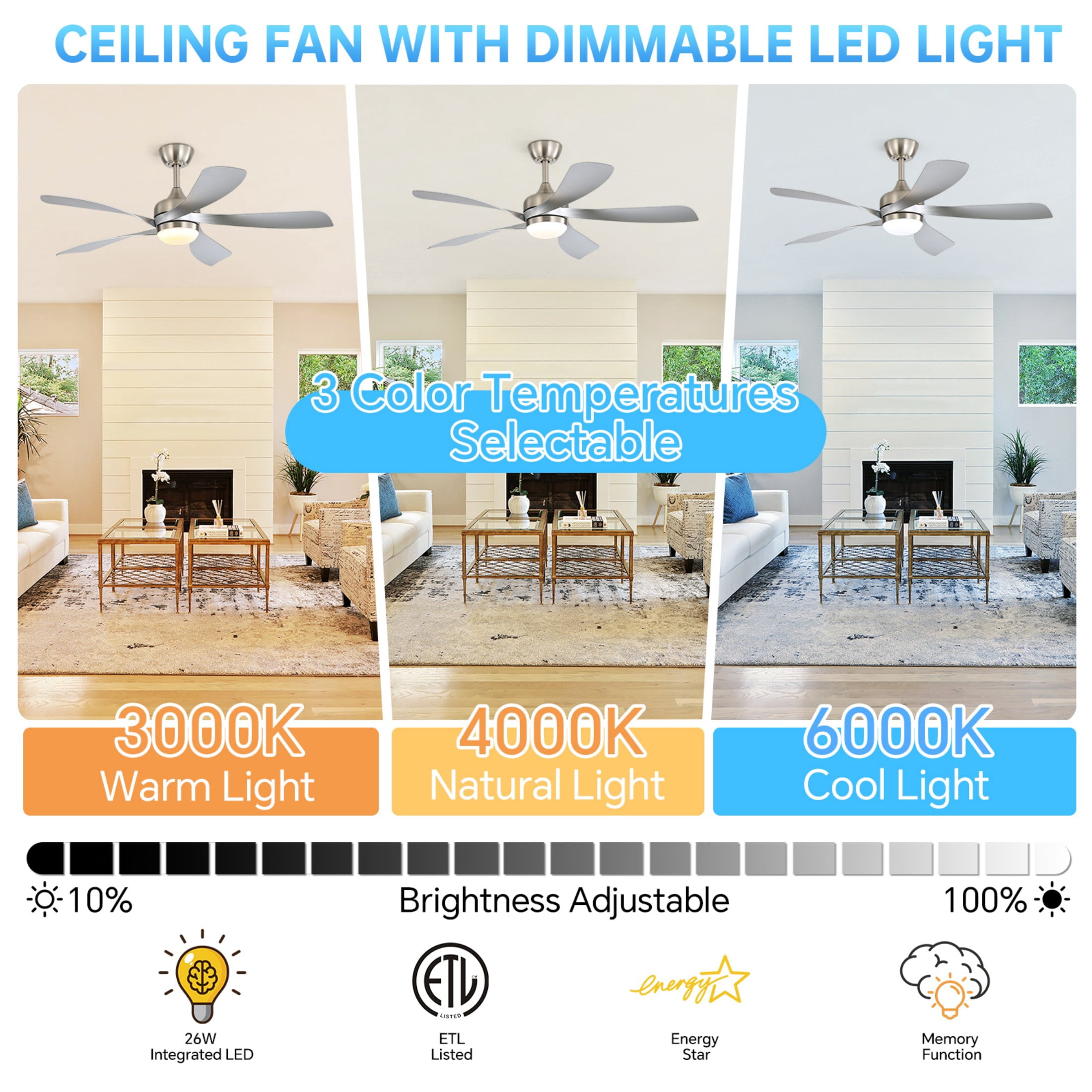 Sofucor 52" Smart Ceiling Fan, Indoor/Outdoor Ceiling Fans with Lights and Remote, Works with Alexa/Google/App, 3-Color Light 6-Speed Timing
