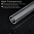 thumbnail image 5 of 12x0.9 Inch Acrylic Round Tube Clear Rigid Acrylic Pipe Clear Round Tube Hollow Round Bar Rod for DIY Crafts Lamps Aquarium Fish Tank Architectural Model Making, 5 of 9