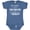Indigo, variant on Inktastic My Daddy is a Firefighter and a Hero Boys or Girls Baby Bodysuit