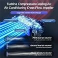 thumbnail image 3 of Yifare Cooling Ace, 3 Speeds Adjustable Yifare Cooling Ace Air Conditioner, New German Turbo Compression Cooling Technology, USB Rechargeable, for Livingroom, Bedroom and Office (Gray), 3 of 7