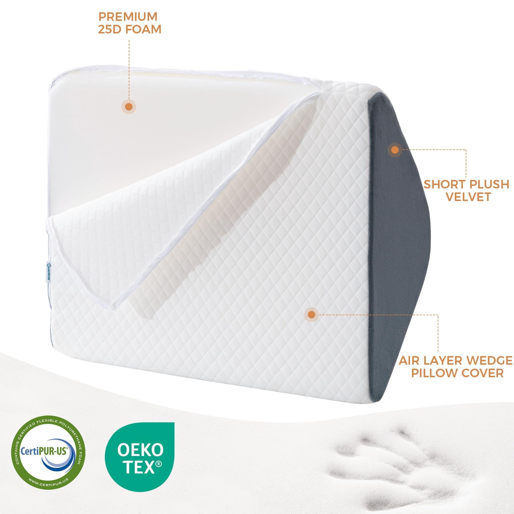 Ganondorf Knee Wedge Pillow 8'' for Post-Surgery Recovery - Leg Elevation Support for Sleep Position, Alleviating Lower Back & Hip Pain Enhancing Circulation in Ankles Legs Triangle Pillow White&Grey