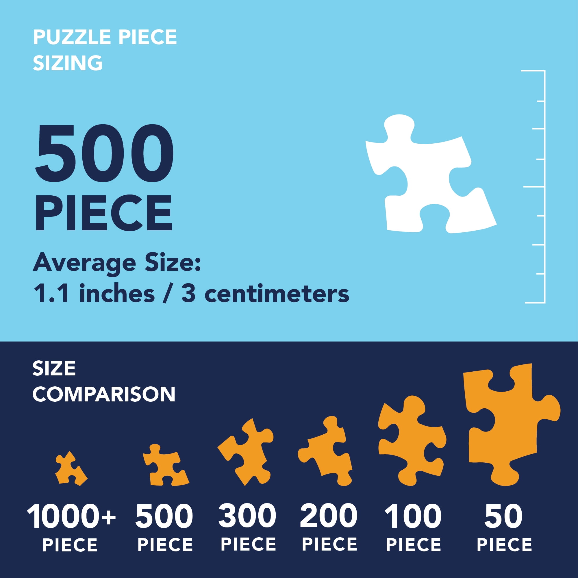 Bits and Pieces Jigsaw Puzzles Seasons Spring Fall 500 Piece 3-Pack 18"x24"