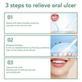 Canker Sore Relief Mouth Spray,Mouth Ulcer Treatment,Protect Teeth and