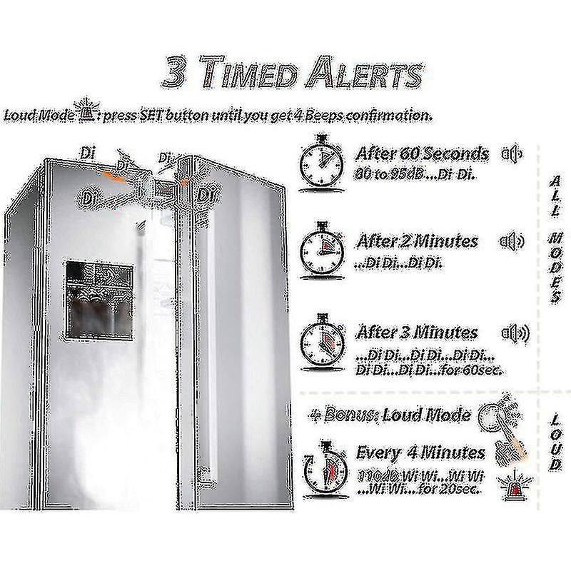 Refrigerator And Freezer Alarm, Door Left Open, Reminders At 60 Seconds Or More -q