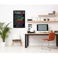 thumbnail image 2 of Welcome To Computer Lab Sign Poster3, Computer Science, Science Classroom Decor, When You Enter This Computer Lab, Computer Shortcuts Poster, Computer Lab Sign, Technology, 2 of 6