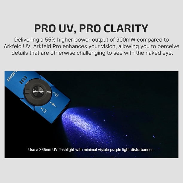 Lampe Olight Arkfeld Pro Stars & Stripes - 1300 Lm, Laser/UV/LED, Plate EDC, édition Limitée