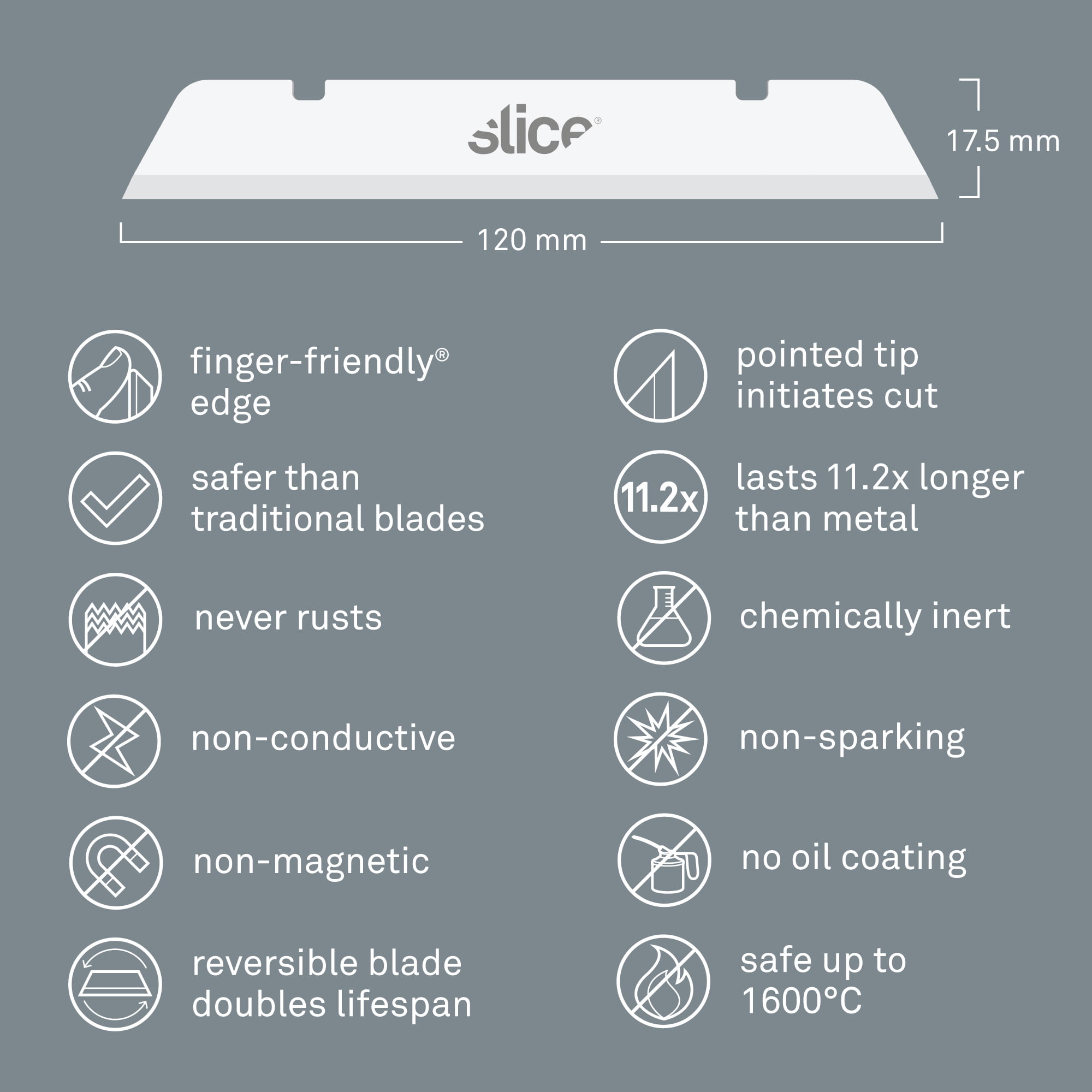 Slice 10539 Replacement Extra Long Industrial Blades - Pointed Tip | Finger-Friendly, Micro Ceramic Safety Blade - Pack of 4