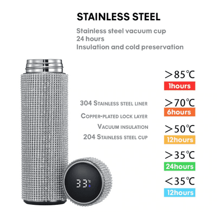 

Diamond Thermos Water Bottle | Creative Stainless Steel Vacuum Flask Gift – 17 oz (Silver)
