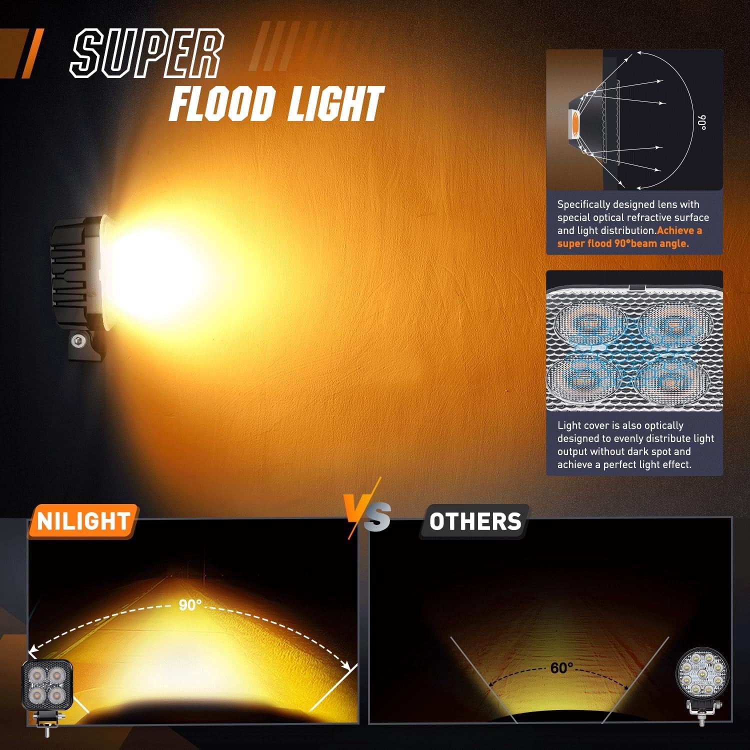 Nilight 2Pcs 3inch 15W Amber Led Pods Square Built-in EMC 90° Flood Beam Angle for Offroad Lights Side Rear Back-Up Light for Tractor Truck etc
