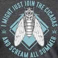 thumbnail image 3 of CafePress - Cicadas I Might Just Join The Cicadas Entomologist Men's Deluxe T Shirt - Mens Tri-blend T-Shirt, 3 of 4