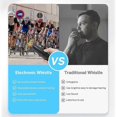 thumbnail image 1 of Handheld Electronic Whistles for Referee Coaches Teacher, Camping Hiking Whistles with Lanyard Orange, 1 of 5