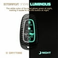 thumbnail image 5 of Xotic Tech Carbon Fiber Pattern Black Silicone Case Key Fob Cover Full Protector Holder w/Keychain Compatible with Hyundai Sonata Tucson Santa Fe 2020-2022 Keyless Entry Remote Key (5 Buttons, Black), 5 of 9